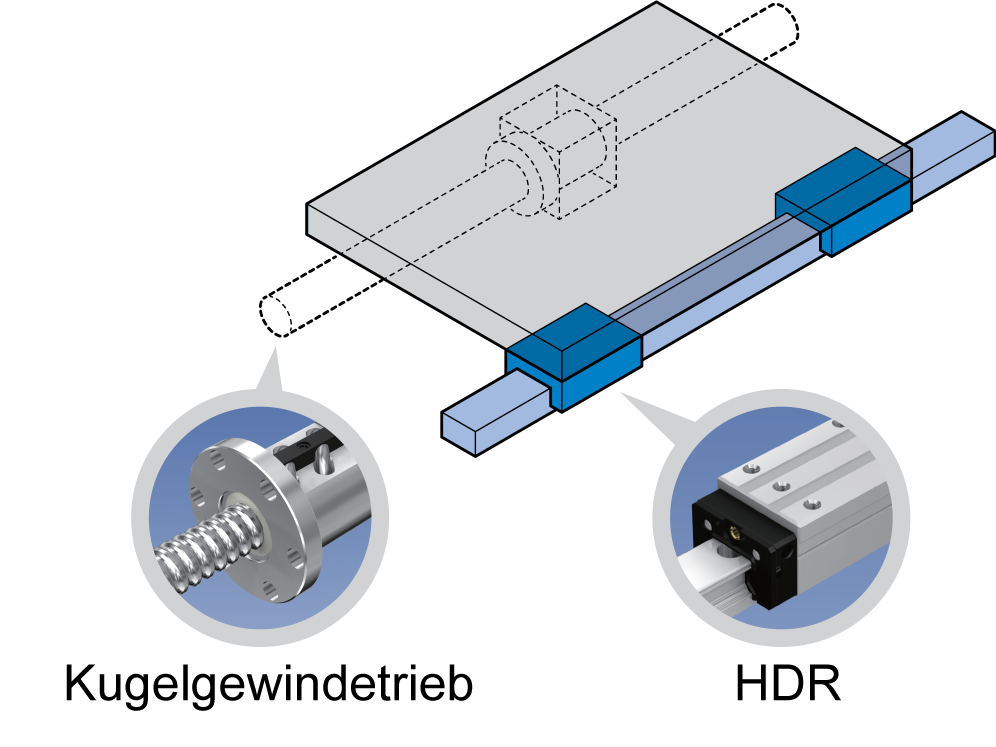 Tischkonstruktion mit Linearführung HDR und Kugelgewindetrieb